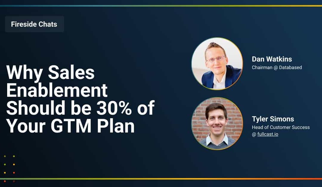 Why Sales Enablement Should be 30% of Your GTM Plan