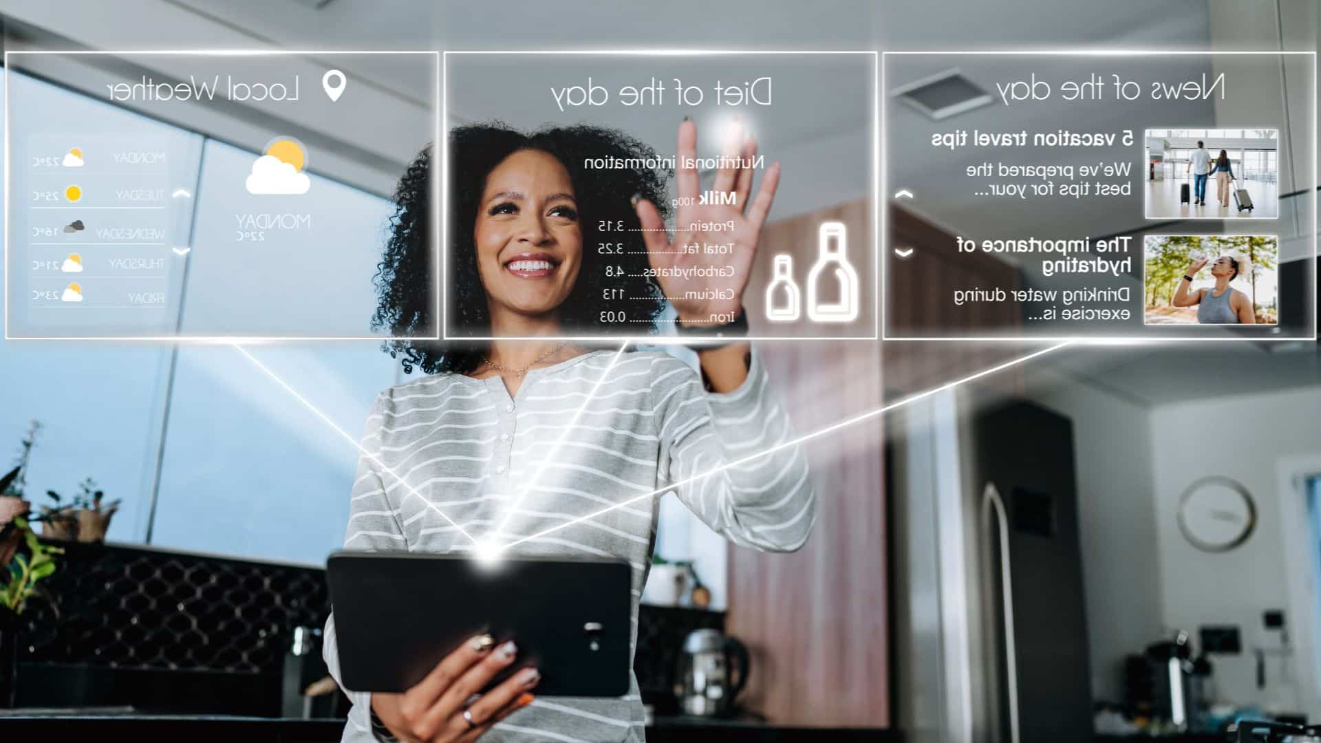 ROI for Agentic AI