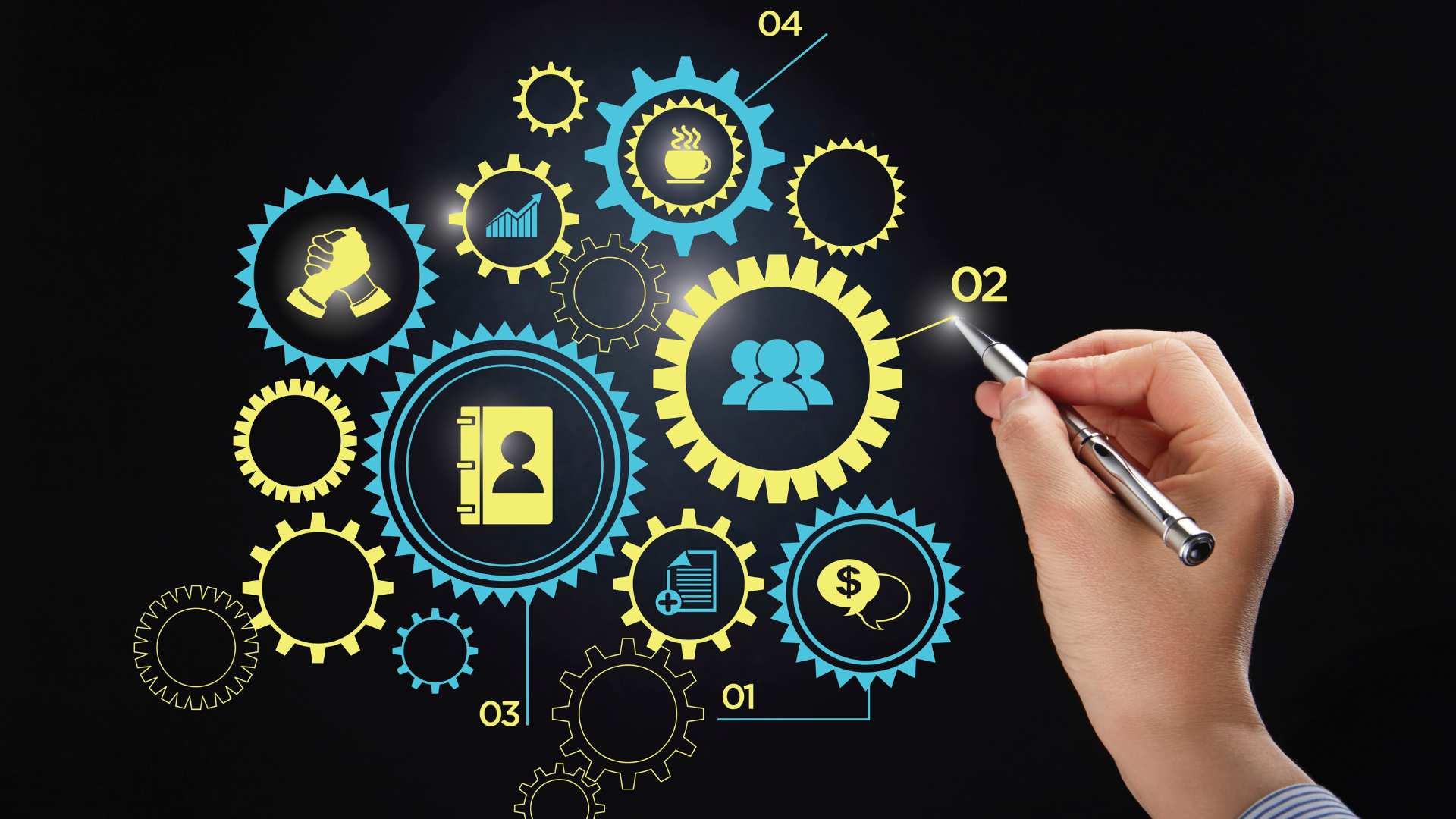 creating a sales program featured image creating a sales program featured image