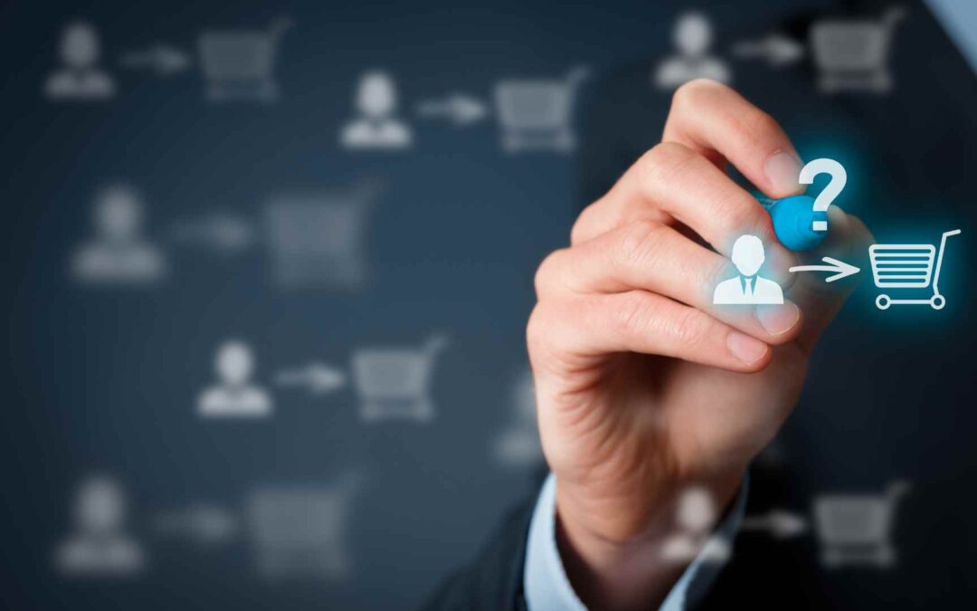 customer journey mapping featured image