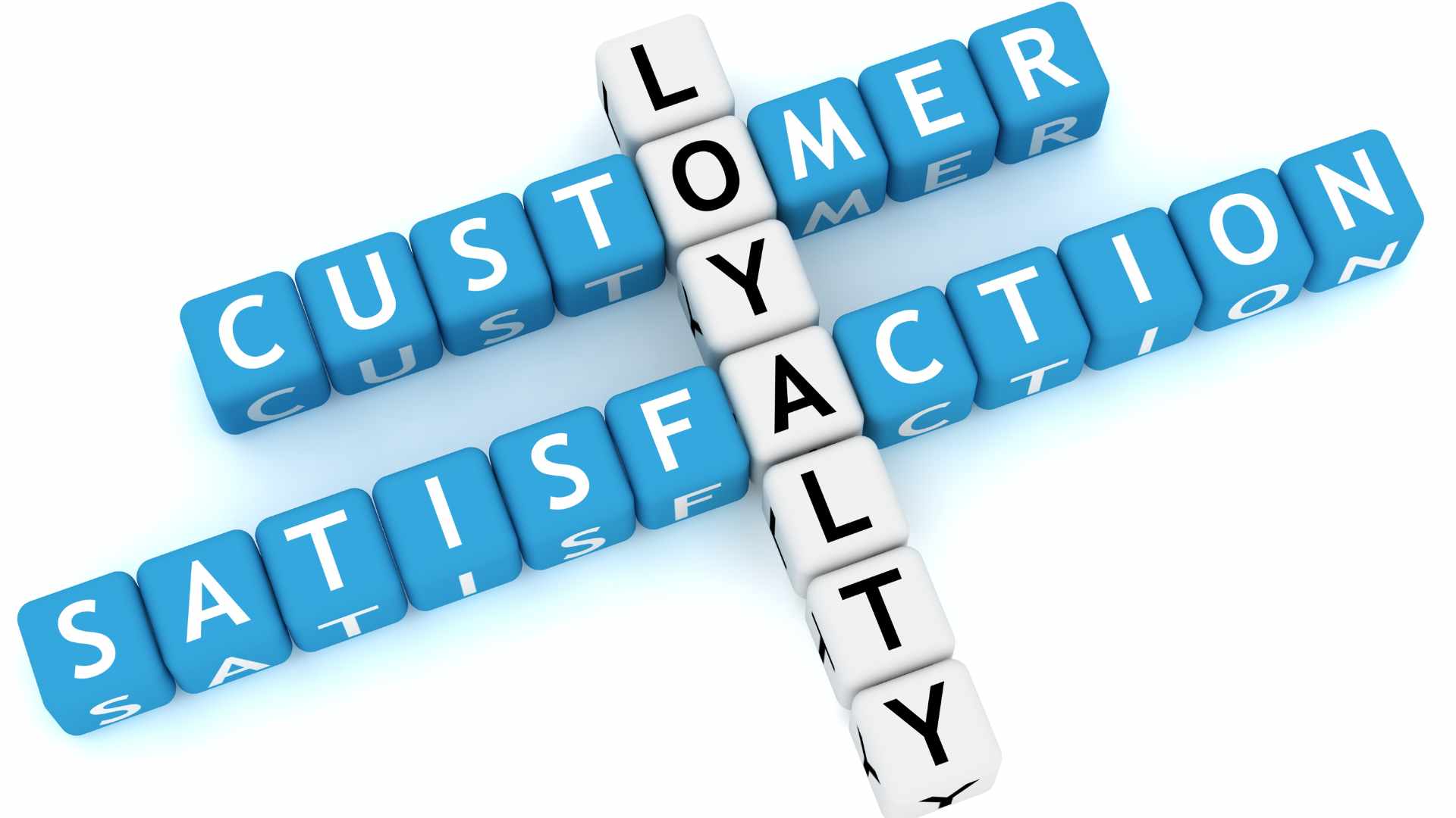 customer success in revops featured image customer success in revops featured image