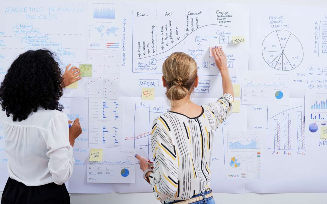 marketing messaging framework featured image