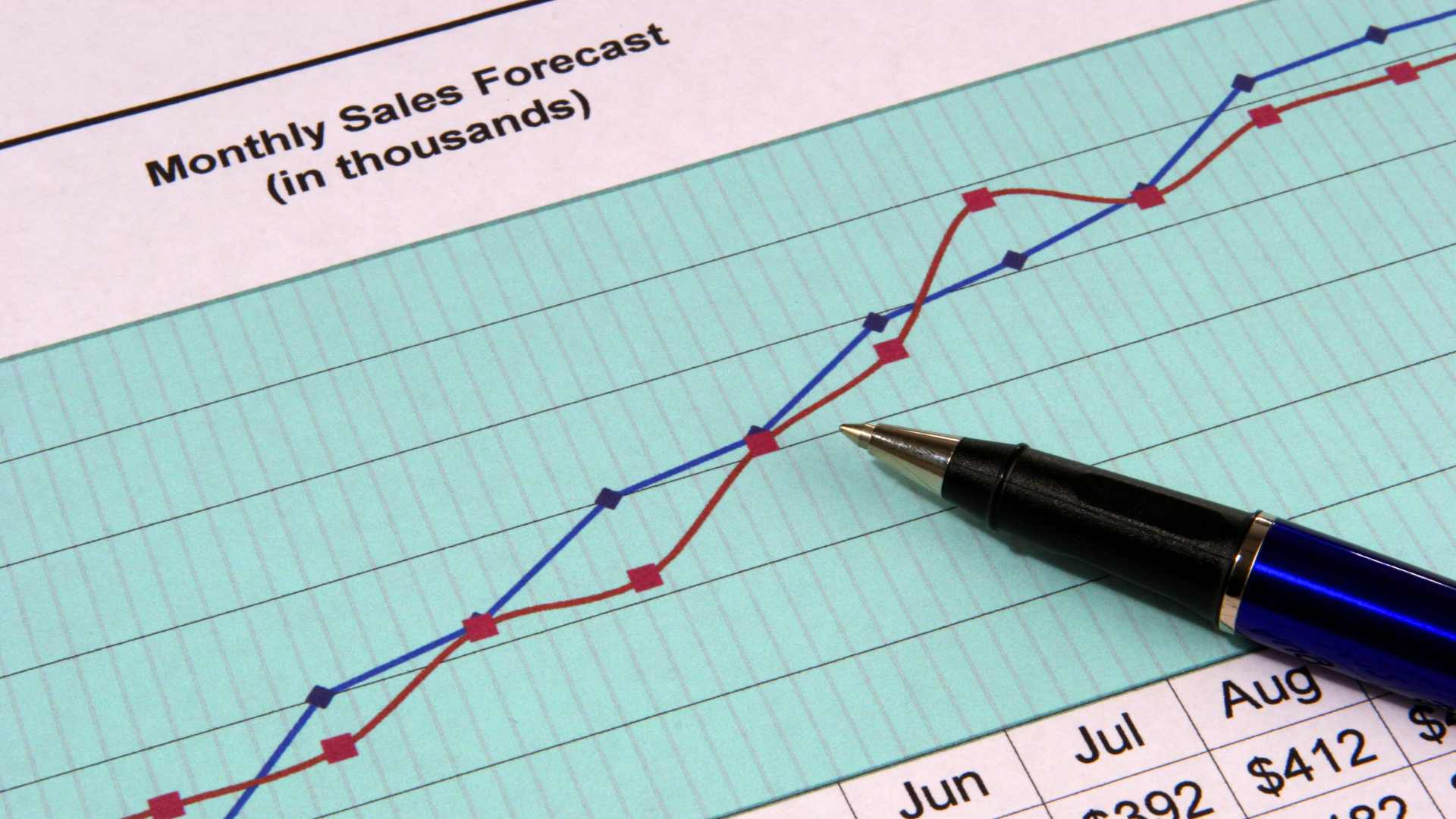 cross-functional forecasting alignment featured image