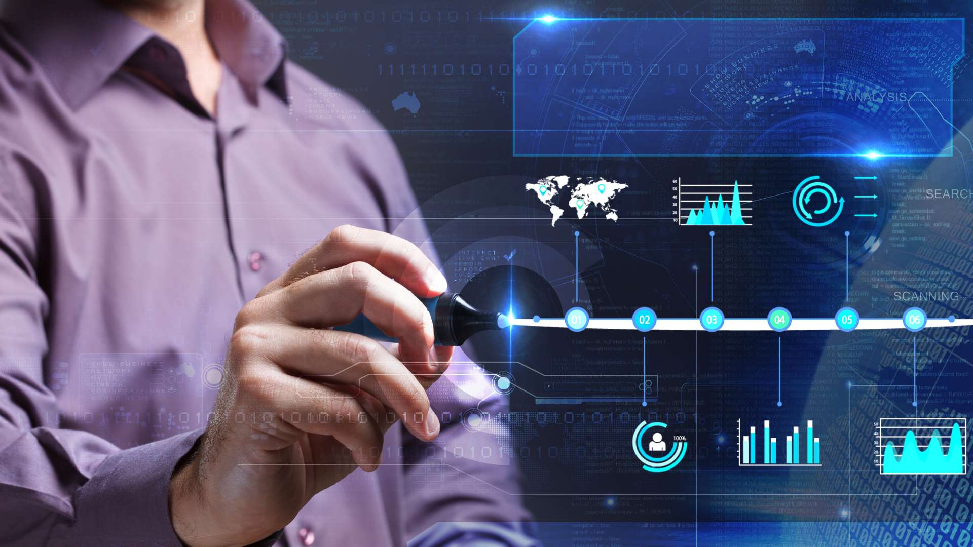 multi-touch revenue attribution featured image multi-touch revenue attribution featured image