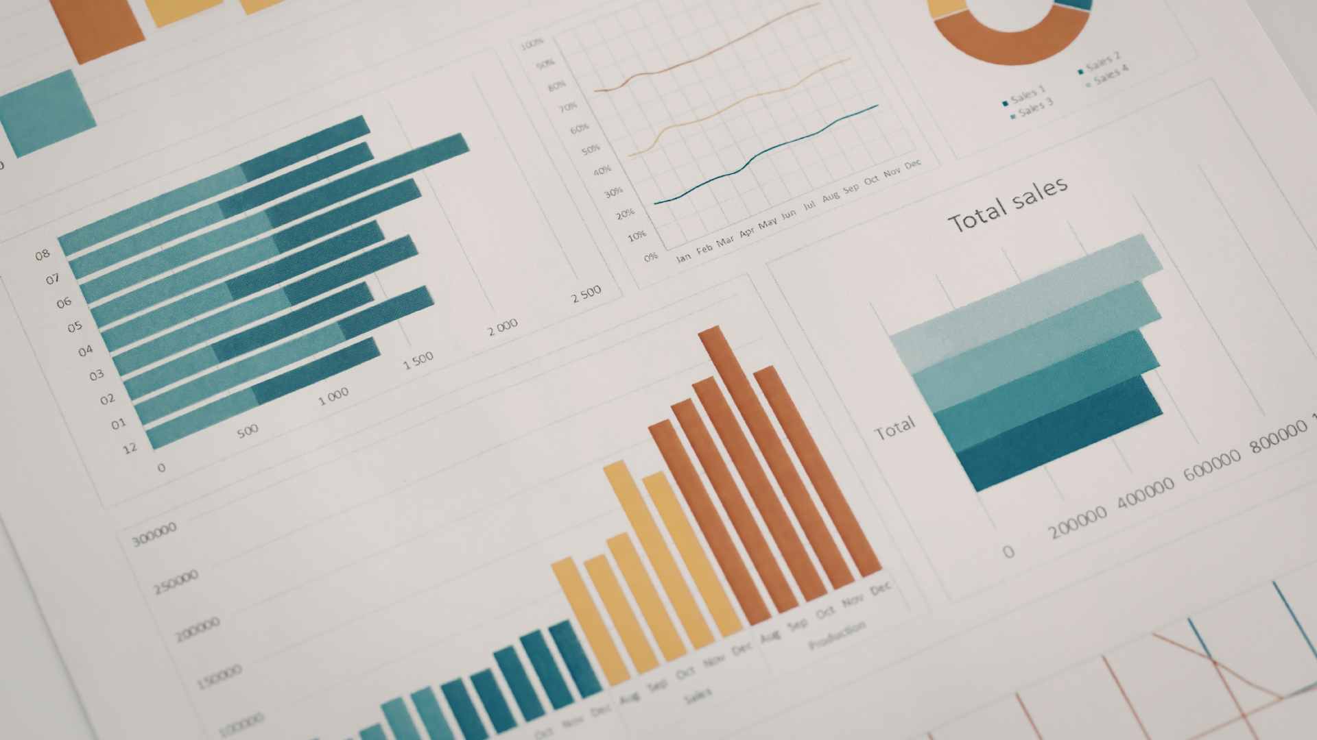 sales productivity analytics featured image sales productivity analytics featured image